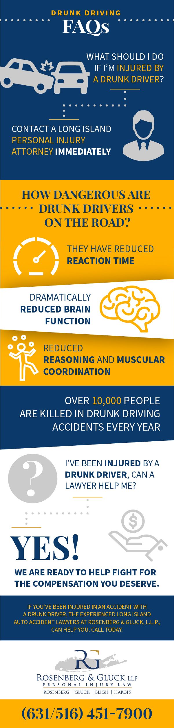 Drunk Driving FAQs Infographic