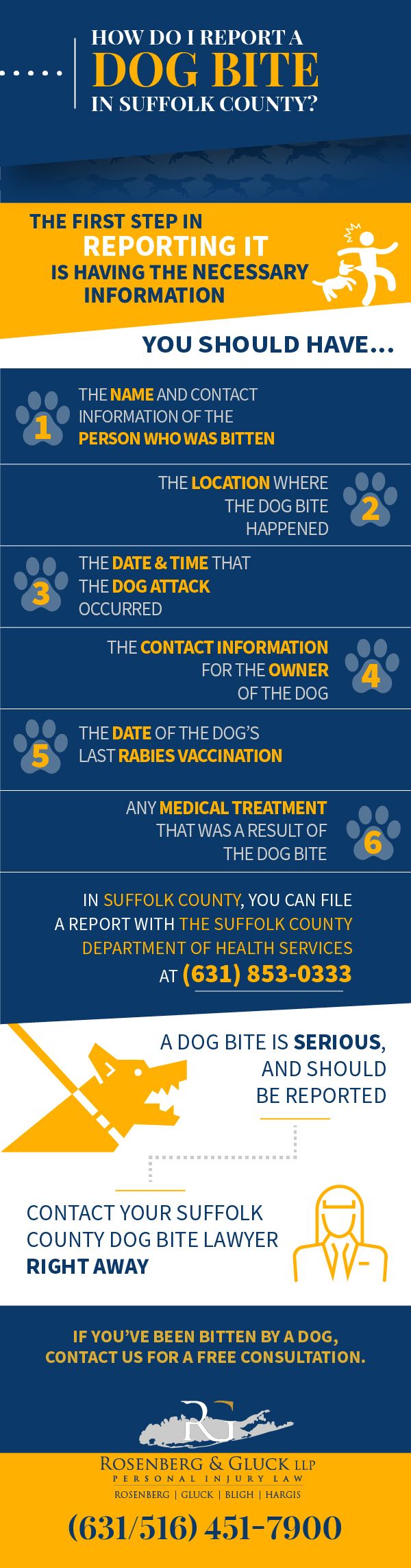 Suffolk County Dangerous Dog Bite FAQs