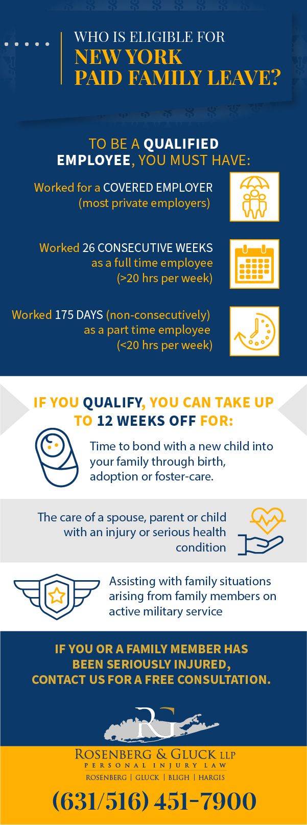 Who Is Eligible for New York Paid Family Leave Infographic
