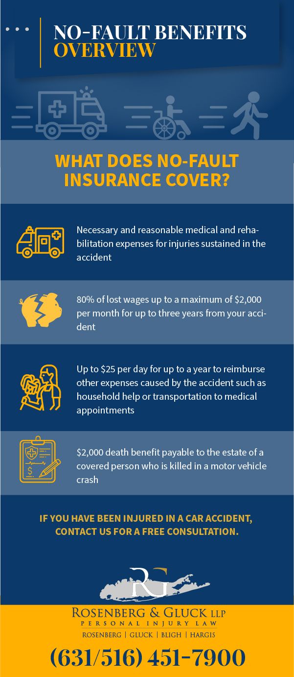 NY No-Fault Benefits: Overview