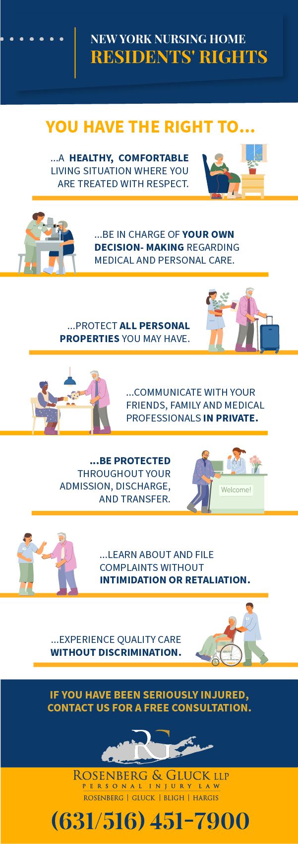 NY Nursing Home Residents Rights Infographic