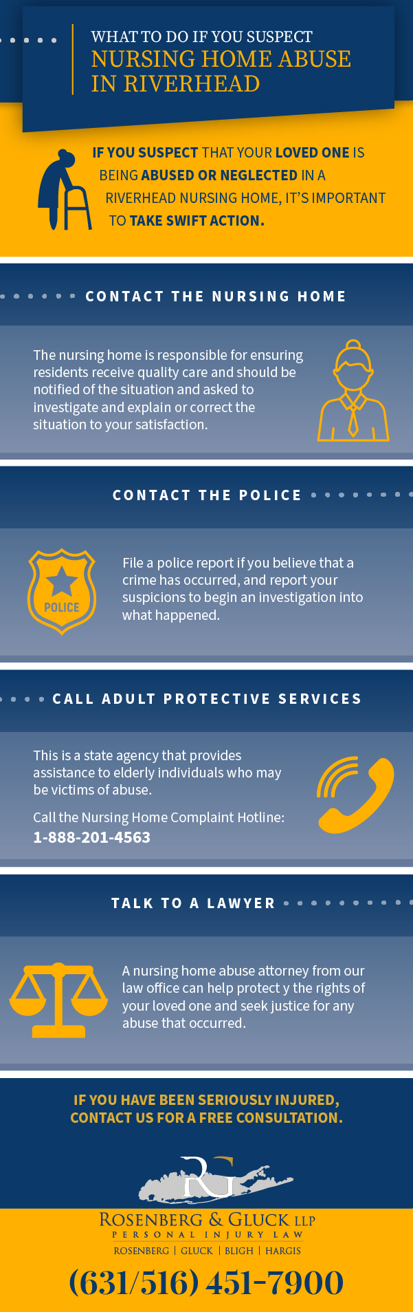 What to Do If You Suspect Nursing Home Abuse in Riverhead Infographic