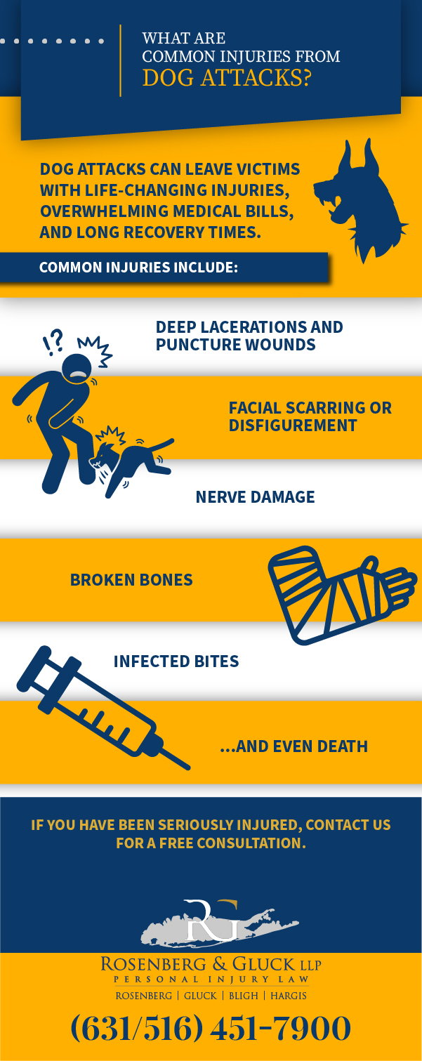 What Are Common Injuries From Dog Attacks?