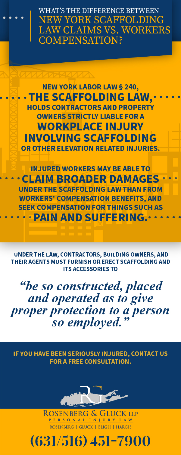 What's The Difference Between New York Scaffolding Law Claims vs Workers' Compensation?