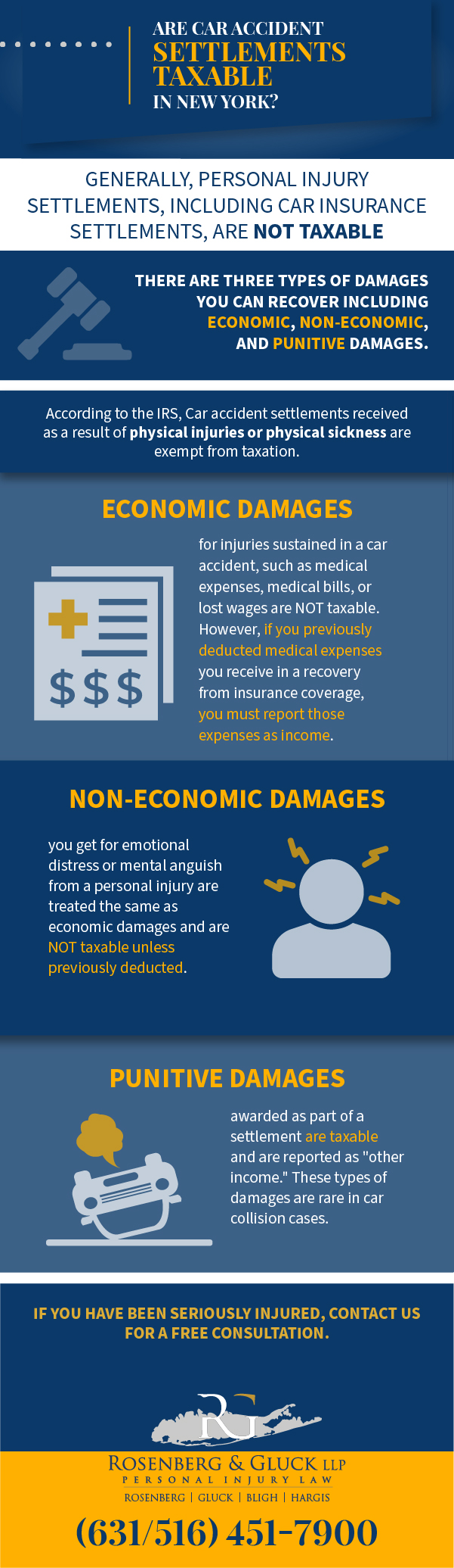 Are Car Accident Insurance Settlements Taxable In New York?