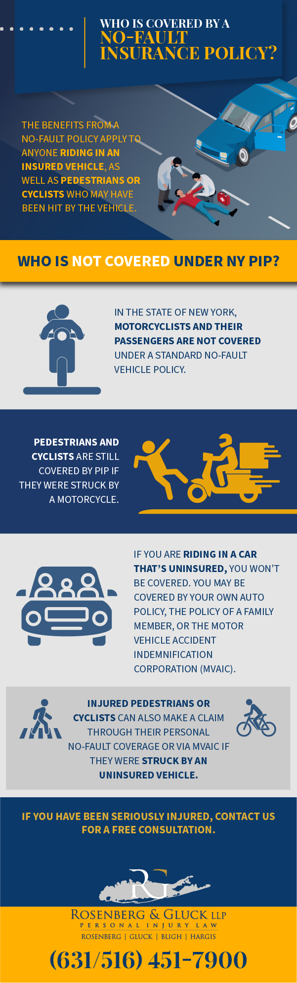 Who Is Covered by a No-Fault Insurance Policy?