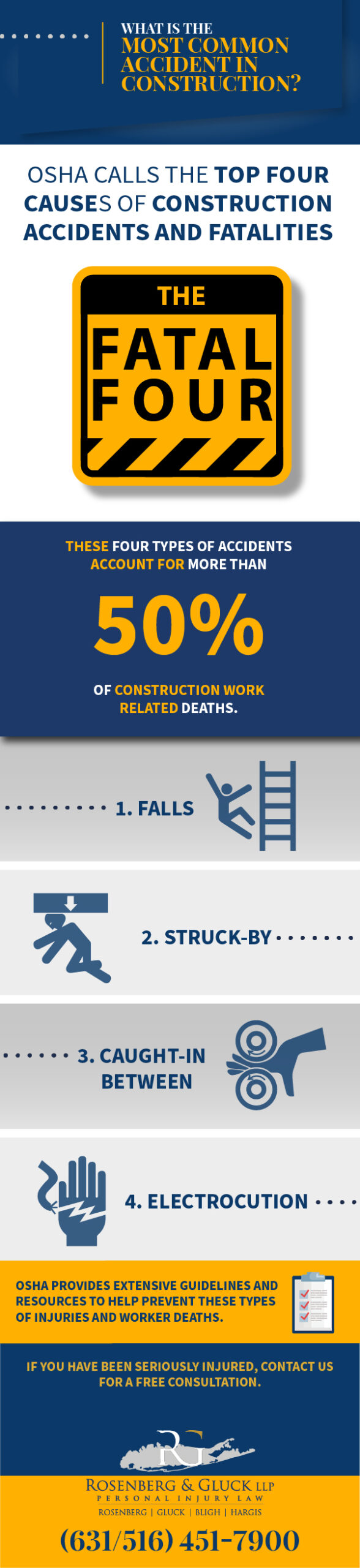 What is the Most Common Accident in Construction?