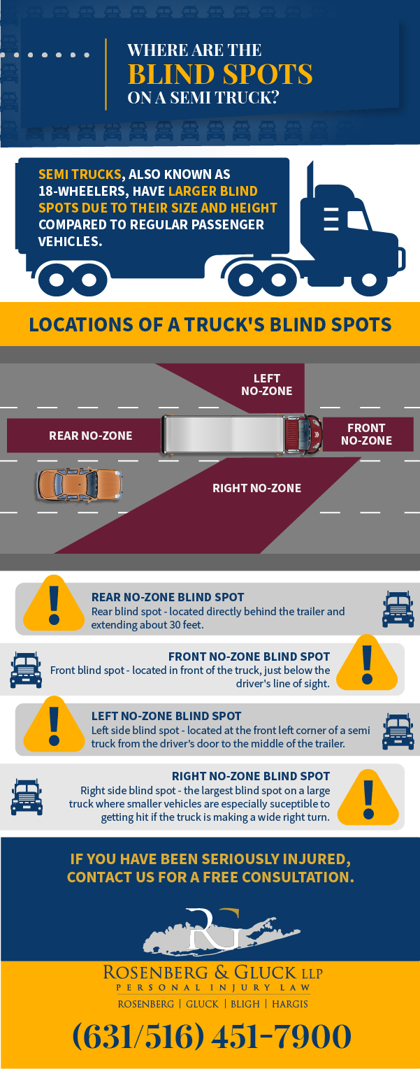 Where Are the Blind Spots on a Semi Truck?