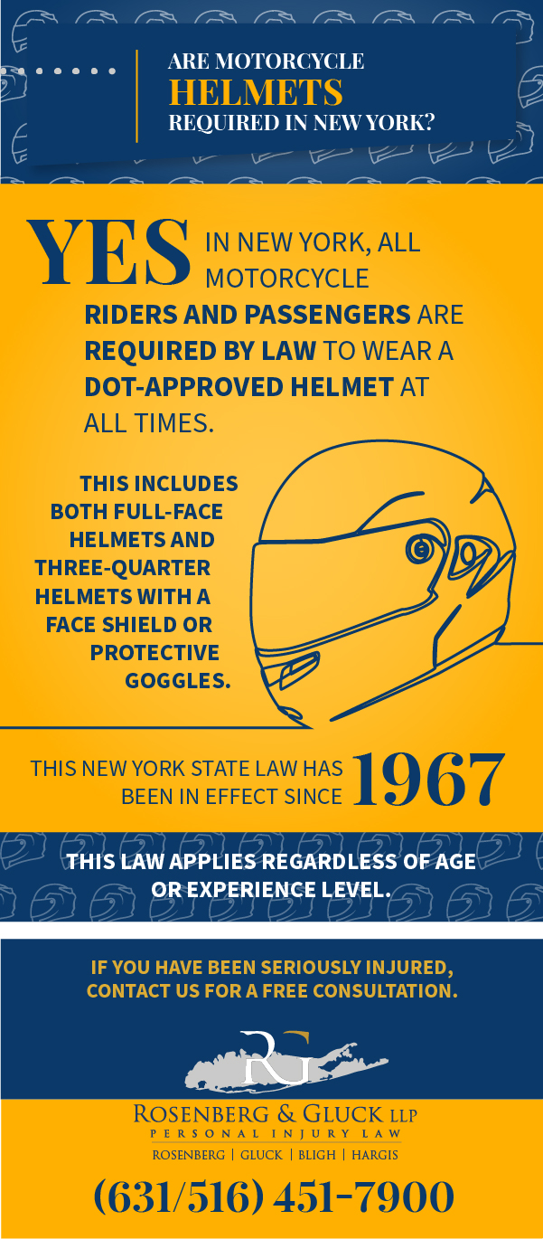 Are Motorcycle Helmets Required in New York?