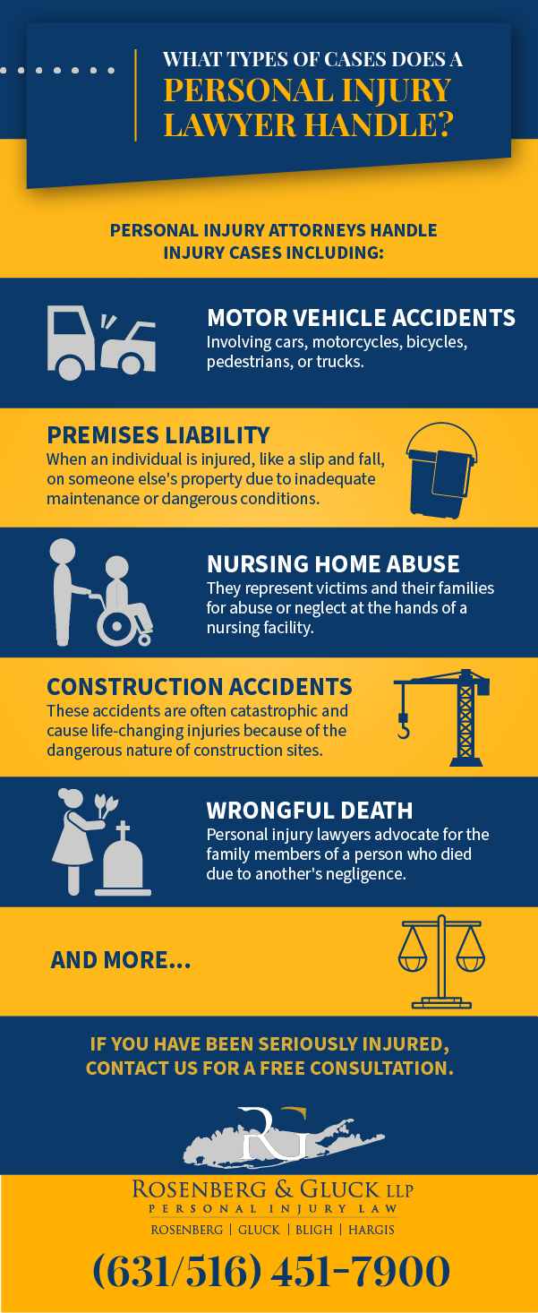 What Types of Cases Does a Personal Injury Lawyer Handle?