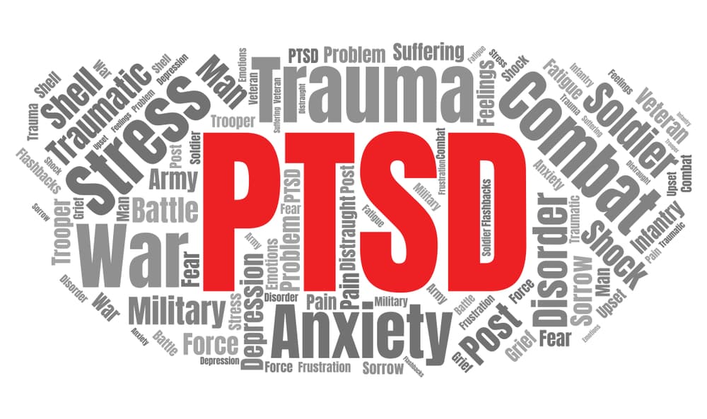 Post Traumatic Stress Disorder