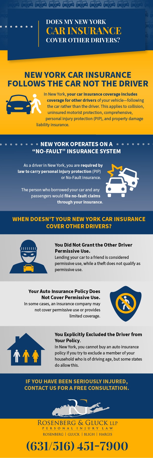 Does My New York Car Insurance Cover Other Drivers?