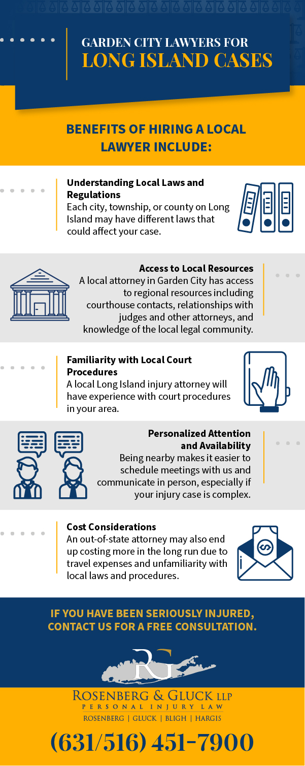 Garden City Lawyers For Long Island Cases