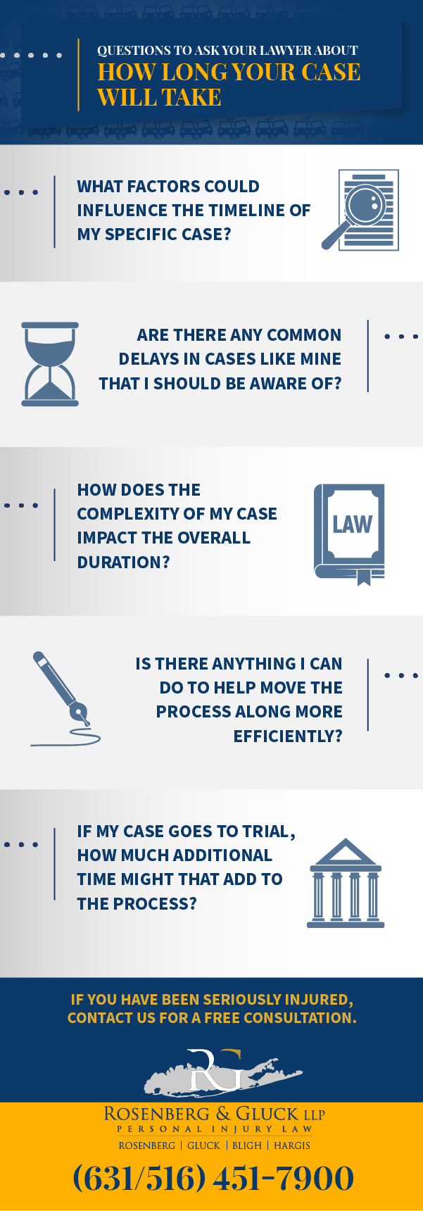 Questions to Ask Your Lawyer About How Long Your Case Will Take