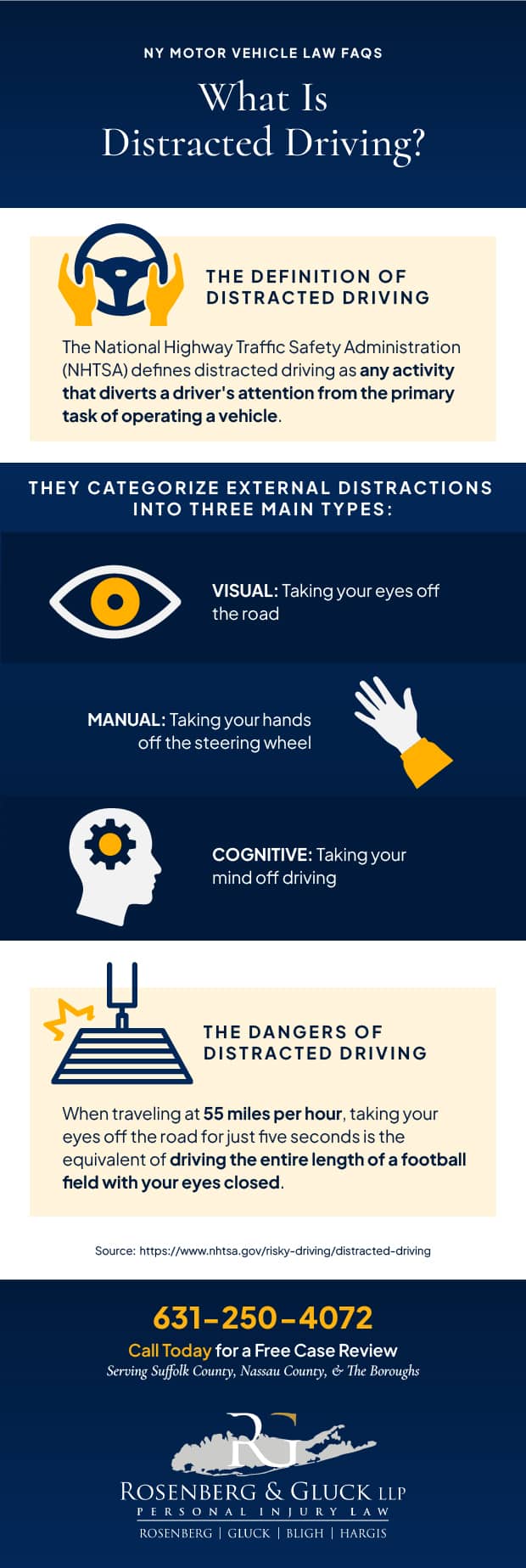 What Is Distracted Driving?