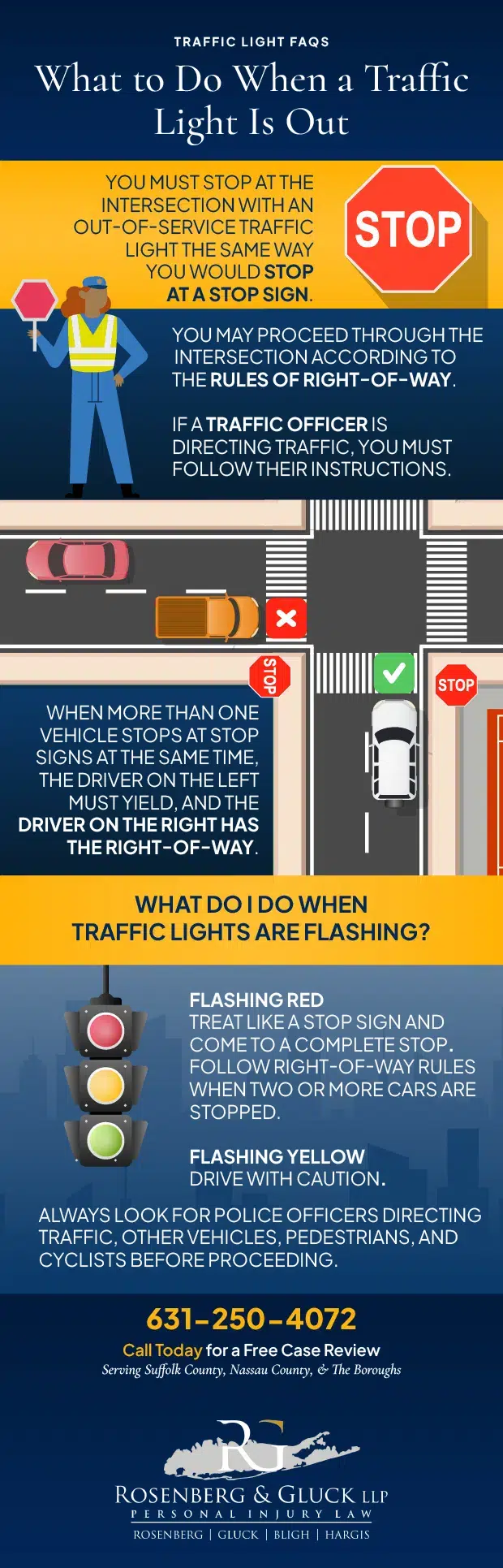 Infografía-qué-hacer-cuando-un-semáforo-no-funciona