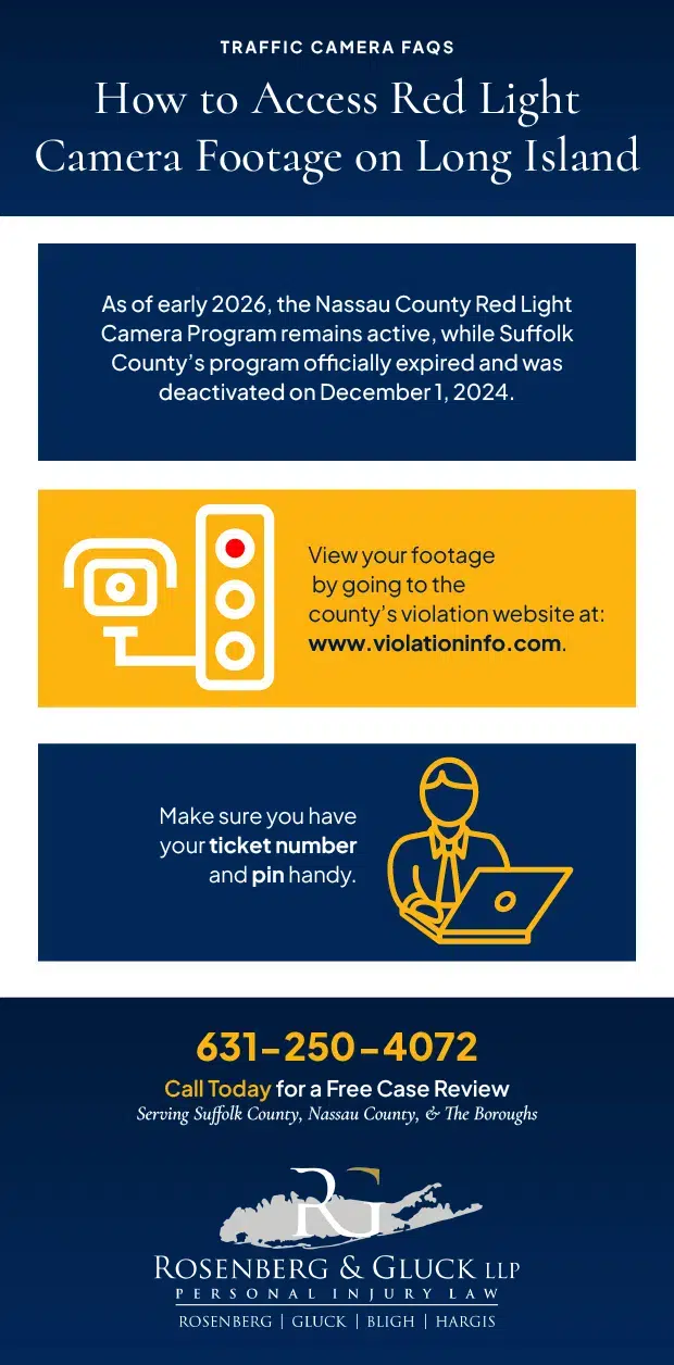 Infografía sobre cómo obtener videos de cámaras de semáforo en rojo en Long Island
