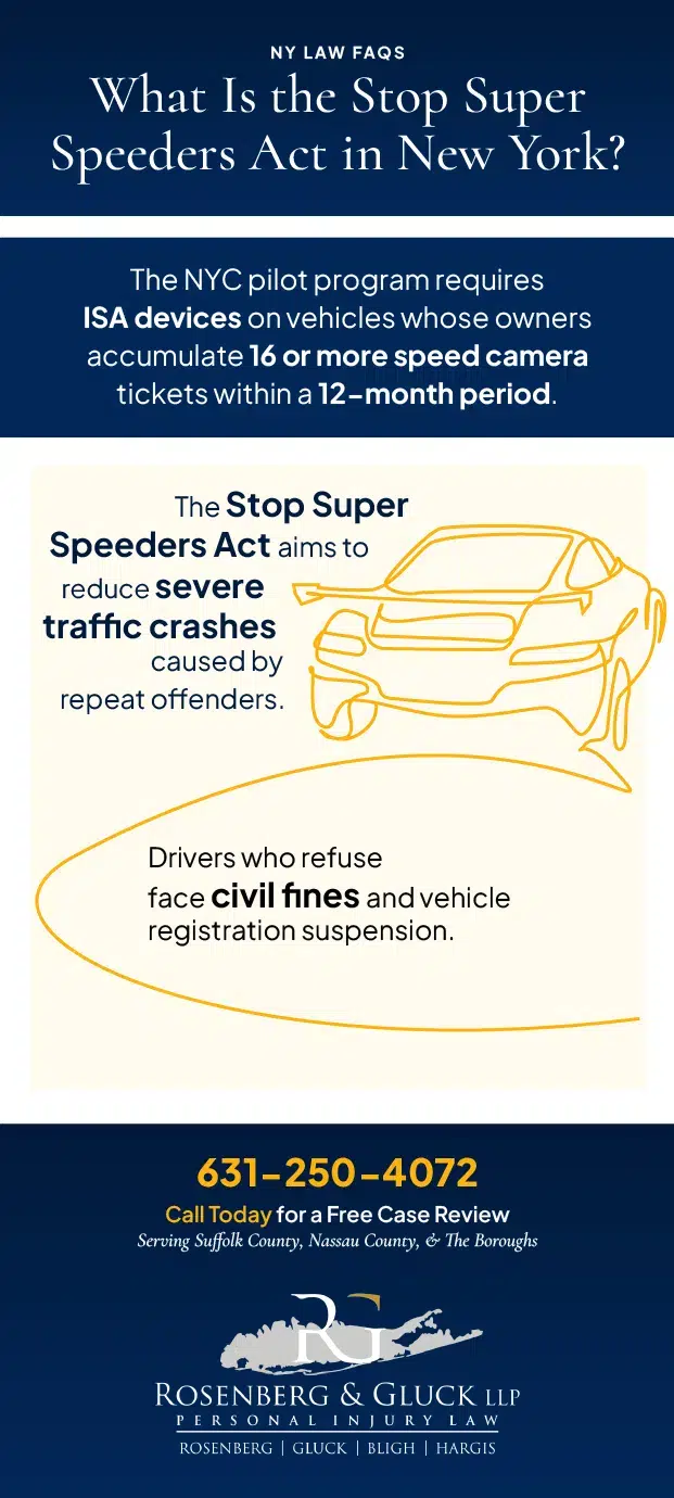 ¿Qué es la ley Stop Super Speeders Act en Nueva York?